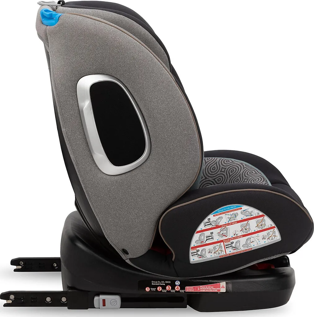 MoMi Baby Autositz TORDI 360 Türkis Kindersitze Autositze 1/2/3 8 MoMi Baby Autositz TORDI 360 Türkis Kindersitze Autositze 1/2/3 – Bild 6