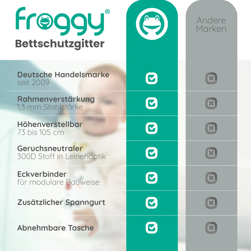 FROGGY Bettgitter 200cm Höhenverstellbar 73-105cm Baby Bettschutzgitter Für Kinder- & Elternbetten Geeignet 9 FROGGY Bettgitter 200cm Höhenverstellbar 73-105cm Baby Bettschutzgitter Für Kinder- & Elternbetten Geeignet – Bild 7
