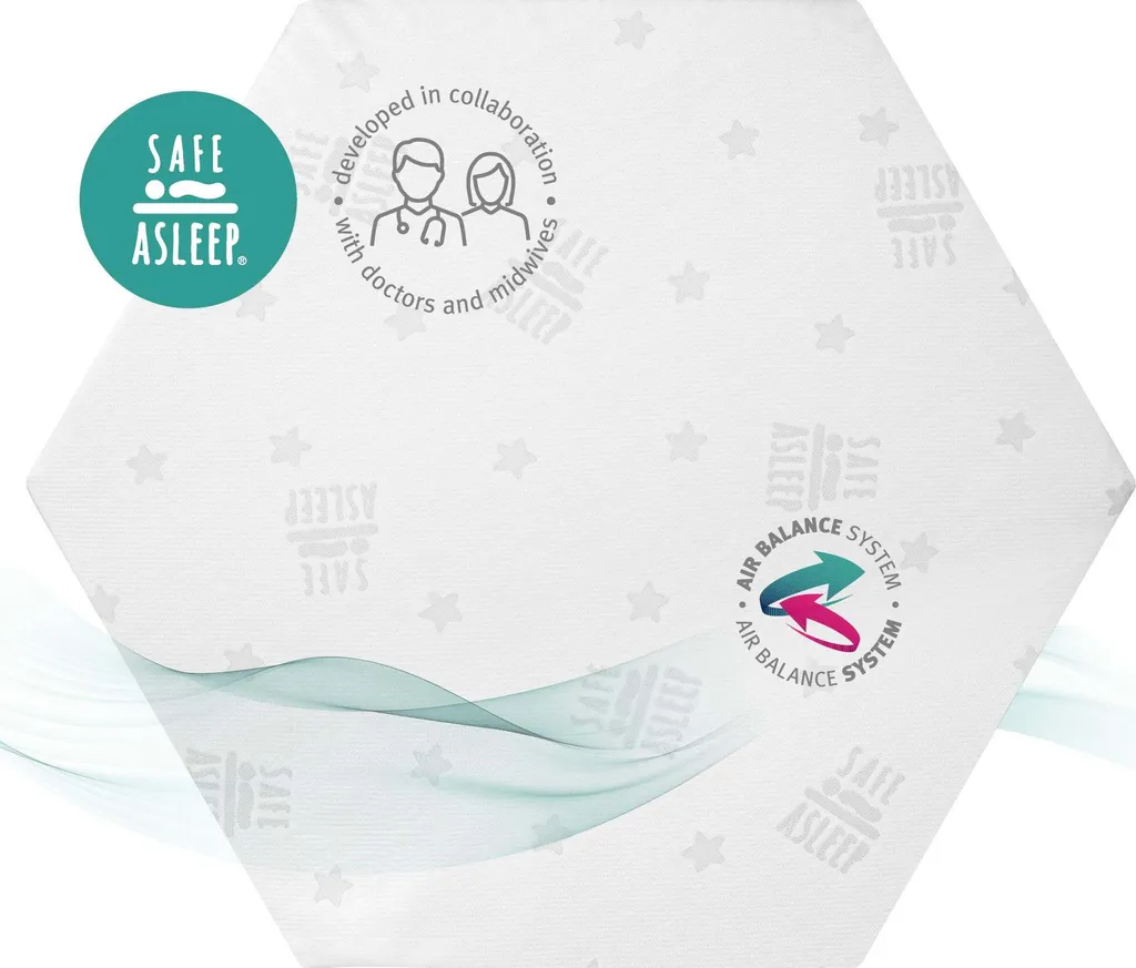 Roba Laufgittermatratze Safe Asleep® 'Air' Für 6eck Laufgitter, 114x99cm, Für Art. 0232, 202032, 202500 8 Roba Laufgittermatratze Safe Asleep® 'Air' Für 6eck Laufgitter, 114x99cm, Für Art. 0232, 202032, 202500 – Bild 6