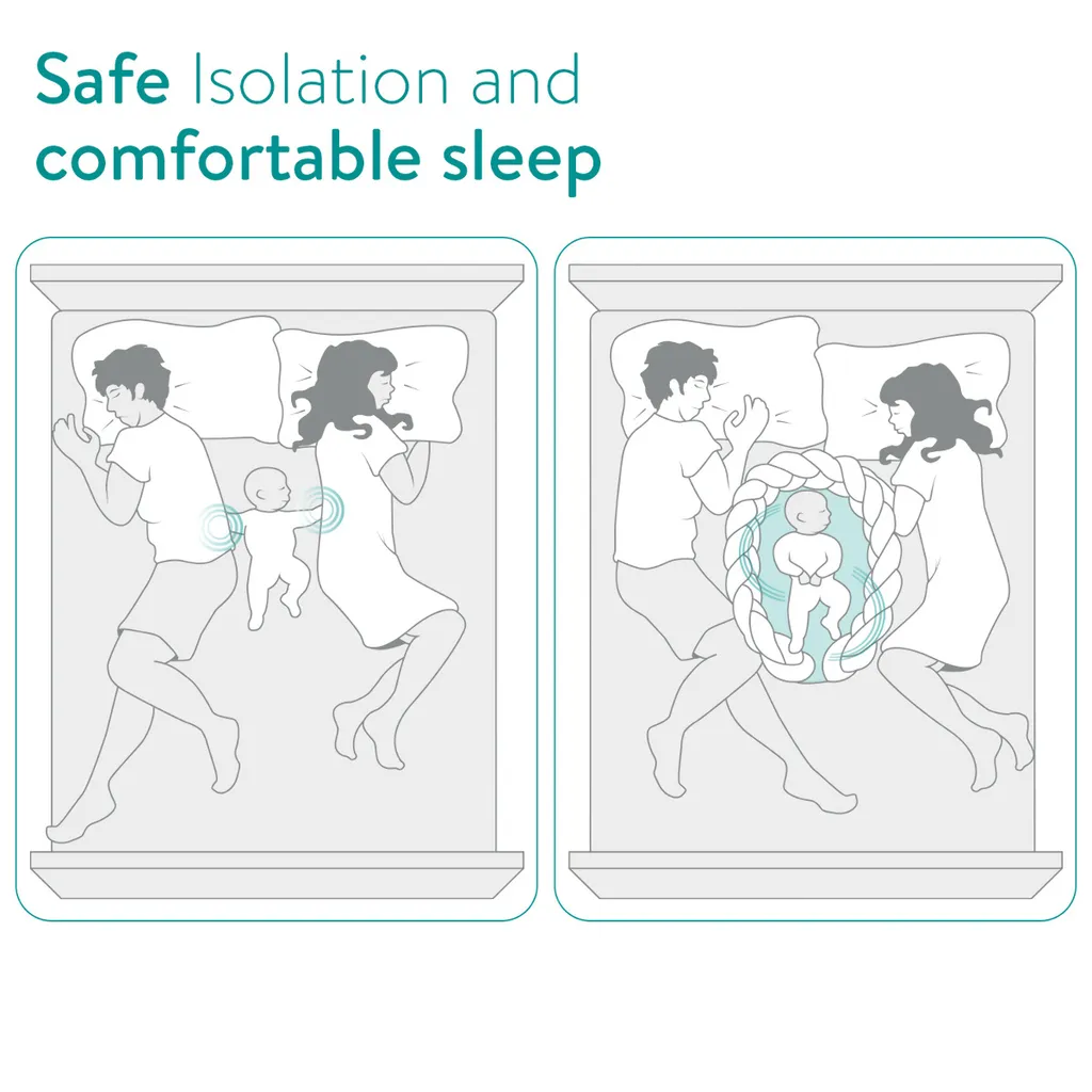 Navaris Baby Nest Für Säuglinge - Bettschlange Geflochten Mit Schlafunterlage - Babynest Mit Bettumrandung Zopf - Nestchen Kopfschutz - Babynest Geflochten 3 Navaris Baby Nest Für Säuglinge - Bettschlange Geflochten Mit Schlafunterlage - Babynest Mit Bettumrandung Zopf - Nestchen Kopfschutz - Babynest Geflochten