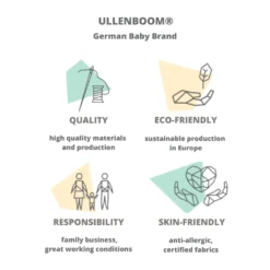 Baby Bettschlange SAND EICHHÖRNCHEN, Größe Auswählen:120 Cm -Barbie Store 2699025edfb340fd30d735c30f26828c