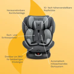 Osann Kindersitz - SWIFT360 Universe Grey - Von 9 Bis 36 Kg -Barbie Store 336f8d4fbb6a8635c21d38c9b30d1a9f