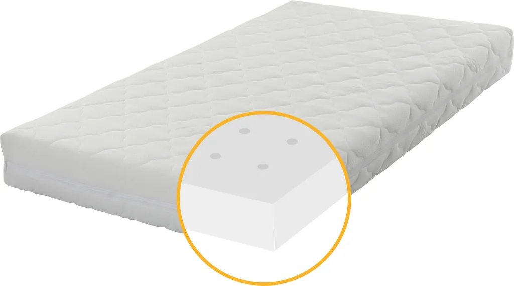 Osann Babymatratze Dreamer Air 140x70cm - Schaummatratze - Allergiker Geeignet - Belüftungssystem 3 Osann Babymatratze Dreamer Air 140x70cm - Schaummatratze - Allergiker Geeignet - Belüftungssystem