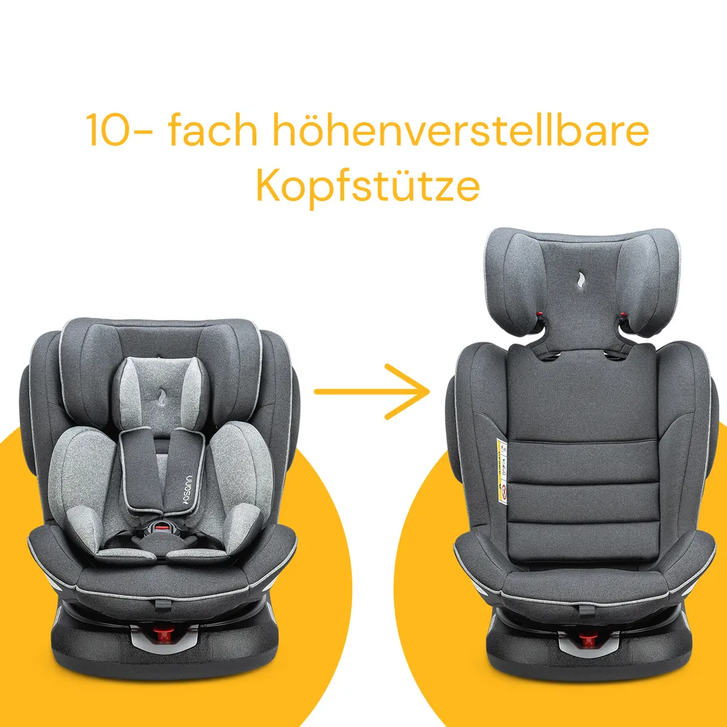 Osann Kindersitz Eno360 Gruppe 0+/1/2/3 (0-36 Kg), Reboarder Dark Grey Melange 7 Osann Kindersitz Eno360 Gruppe 0+/1/2/3 (0-36 Kg), Reboarder Dark Grey Melange – Bild 5