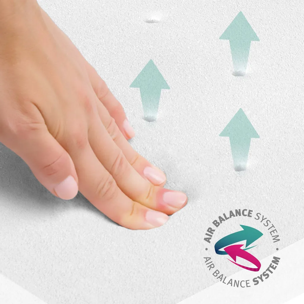 Roba Laufgittermatratze Safe Asleep® 'Air' Für 6eck Laufgitter, 114x99cm, Für Art. 0232, 202032, 202500 4 Roba Laufgittermatratze Safe Asleep® 'Air' Für 6eck Laufgitter, 114x99cm, Für Art. 0232, 202032, 202500 – Bild 2