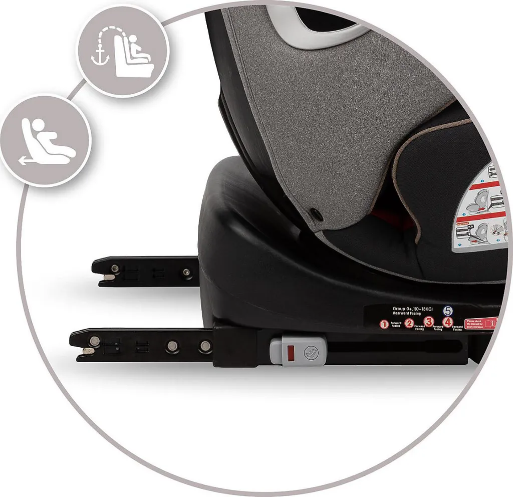 MoMi Baby Autositz TORDI 360 Türkis Kindersitze Autositze 1/2/3 15 MoMi Baby Autositz TORDI 360 Türkis Kindersitze Autositze 1/2/3 – Bild 13