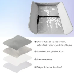 Lospitch Baby Wickeltisch Mulde Badewanne Höhenverstellbare Klappbar Wickelkommode Klappbarer Höhenverstellbarer Mit Auflage Mit Abschließbaren Rädern Sicherheitsgurt -Barbie Store 51658415a97353540e44c30c247feb8e