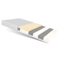 Matratze 90x190 CORATO Höhe 10 Cm Kaltschaum 7 Zonen H2 H3 Kindermatratze Premium Bezug -Barbie Store 553ba020c928643757cbeea79407b9d3