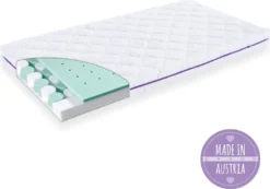 Träumeland Matratze TRAUMPLANET 70 X 140 Cm 29 Träumeland Matratze TRAUMPLANET 70 X 140 Cm -Barbie Store 6d9fd519bda63d5eafe349fd2bad5103