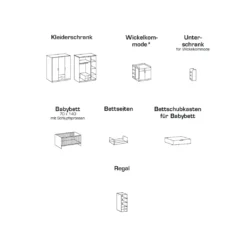Babyzimmer Kiel 7 Teiliges Komplett Set In Weiß Und Eiche San Remo Von Wimex -Barbie Store 7ce4934adab010c28c68a67e1c21e570
