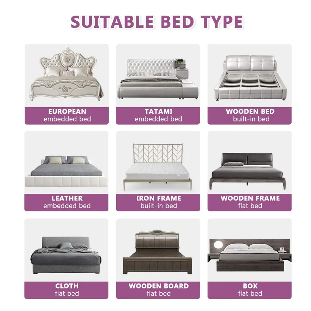 Zehnhase Bettgitter Bettschutzgitter Kinderbettgitter Babybettgitter 120 Cm, Grau, 1 Seite 13 Zehnhase Bettgitter Bettschutzgitter Kinderbettgitter Babybettgitter 120 Cm, Grau, 1 Seite – Bild 11