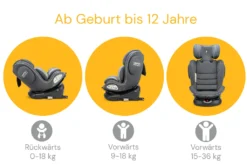 Osann Kindersitz Eno360 Gruppe 0+/1/2/3 (0-36 Kg), Reboarder Dark Grey Melange 12 Osann Kindersitz Eno360 Gruppe 0+/1/2/3 (0-36 Kg), Reboarder Dark Grey Melange -Barbie Store 80416b22bd684bff8914363723219e23