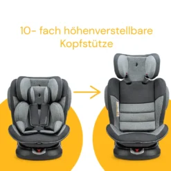 Osann Kindersitz - SWIFT360 Universe Grey - Von 9 Bis 36 Kg -Barbie Store 8045aee41fa2642a1552838cb24ceb13