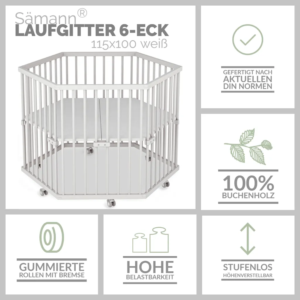 Sämann® Laufgitter 6-eckig, Weiß Lackiert 4 Sämann® Laufgitter 6-eckig, Weiß Lackiert – Bild 2