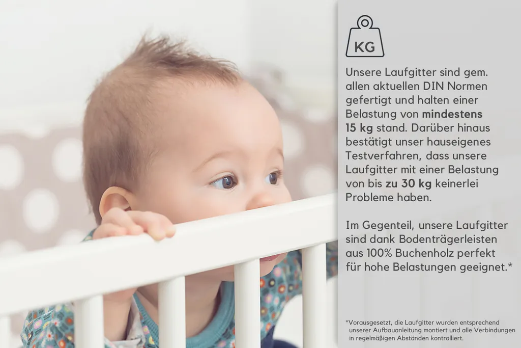 Sämann® Laufgitter 6-eckig, Weiß Lackiert 5 Sämann® Laufgitter 6-eckig, Weiß Lackiert – Bild 3