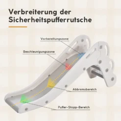 Laufgitter Baby, Laufstall Faltbar, Mit Zeichenbrett Pinsel Rutsche Schaukel Basketballkorb Kunststoff Schutzgitter Absperrgitter Drinnen Draußen Krabbelgitter Für Kinder -Barbie Store a10f6a07c23340612a50c3f1ce04009c