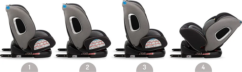 MoMi Baby Autositz TORDI 360 Türkis Kindersitze Autositze 1/2/3 21 MoMi Baby Autositz TORDI 360 Türkis Kindersitze Autositze 1/2/3 – Bild 19