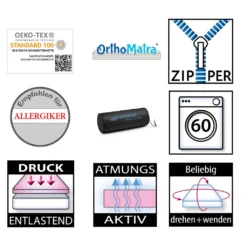 OrthoMatra Kiddy-Travel Kinder-Reisebettmatratze Mit Praktischer Transporttasche, 60x120 Cm 11 OrthoMatra Kiddy-Travel Kinder-Reisebettmatratze Mit Praktischer Transporttasche, 60x120 Cm -Barbie Store b117cca9cd61c158a3ce9d6c446d007f