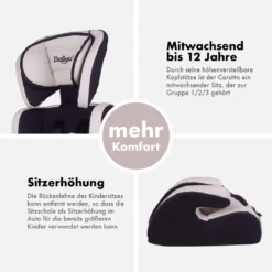 Daliya® CARSITTO Kinderautositz 9-36KG Gruppe I / II / III ( Beige ) Autositz Mit 5-Punkt-Sicherheitsgurt Mitwachsend Kindersitz Kinderautositz Autokindersitz -Barbie Store b6de167979febb721d0e820fa495f18b