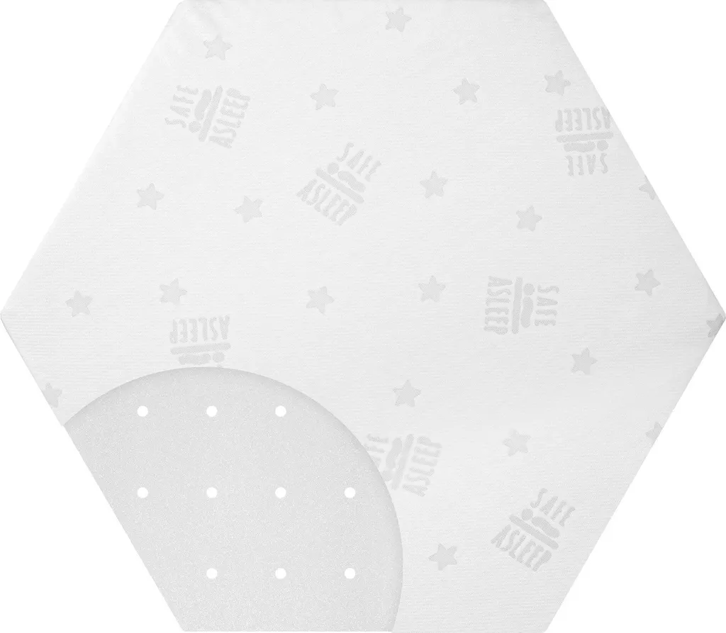 Roba Laufgittermatratze Safe Asleep® 'Air' Für 6eck Laufgitter, 114x99cm, Für Art. 0232, 202032, 202500 3 Roba Laufgittermatratze Safe Asleep® 'Air' Für 6eck Laufgitter, 114x99cm, Für Art. 0232, 202032, 202500