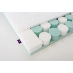 Träumeland Matratze TRAUMPLANET 70 X 140 Cm 24 Träumeland Matratze TRAUMPLANET 70 X 140 Cm -Barbie Store be0414bf65793a7ad9b4870d97ec6494