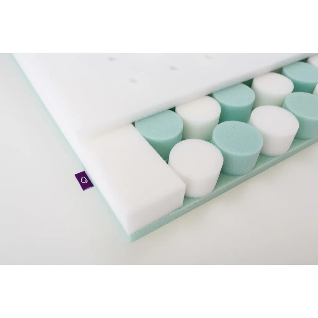 Träumeland Matratze TRAUMPLANET 70 X 140 Cm 10 Träumeland Matratze TRAUMPLANET 70 X 140 Cm – Bild 8