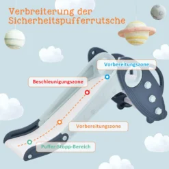 Merax Laufgitter Faltbar Laufstall Baby Absperrgitter 14+2 Paneele Schutzgitter Mit Schaukel, Rutsche Und Basketballkorb, Astronauten-Serie Krabbelgitter 4-in-1 Laufgitter Für Kinder, Blau -Barbie Store c0d2c7171958dd81dd8e9cd33c562026