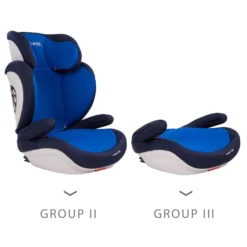 Froggy® Autokindersitz Mit ISOFIX Gruppe II/III + Sicherheitsnorm ECE R44/04 + 5-Punkte-Sicherheitsgurt Verstellbare Kopfstütze+Rückenlehne Blau 16 Froggy® Autokindersitz Mit ISOFIX Gruppe II/III + Sicherheitsnorm ECE R44/04 + 5-Punkte-Sicherheitsgurt Verstellbare Kopfstütze+Rückenlehne Blau -Barbie Store c1c79a59c50f140726386a95972fb403