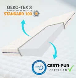 Alavya Home® Kindermatratze 80 X 160 Cm COZY Mit Bettlaken Kaltschaummatratze 160x80 Weiß - Inkl. Spannbettlaken -Barbie Store c6e33d6ba1e5913ac70f880e8d18c462