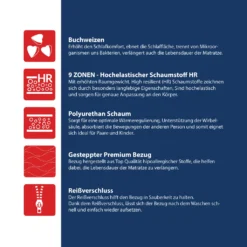 Matratze 80x160 Cm PAULO Höhe Ca. 16 Cm H3 Kaltschaum HR-Schaum Kindermatratze -Barbie Store e652deeb72a04a0d104305ab96683183