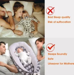 Topchances Kuschelnest Babynest Multifunktionales Nest Für Babys Säuglinge Reisebett, 100% Baumwolle Bionic Bett, Für 0-24 Monate Baby Und Säuglinge (Grau/Elefant) 16 Topchances Kuschelnest Babynest Multifunktionales Nest Für Babys Säuglinge Reisebett, 100% Baumwolle Bionic Bett, Für 0-24 Monate Baby Und Säuglinge (Grau/Elefant) -Barbie Store fc5f02d57423f846c5351ba1efaa78ae